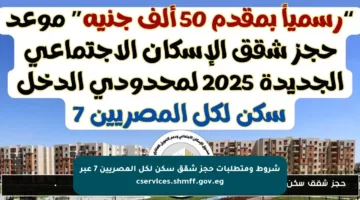 شروط ومتطلبات حجز شقق سكن لكل المصريين 7 عبر cservices.shmff.gov.eg